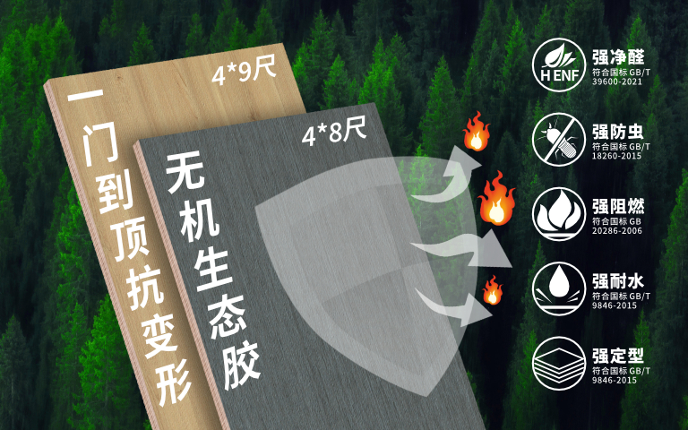 HENF五強板