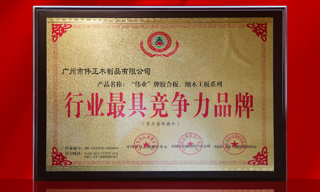 行業最具競爭力品牌.jpg